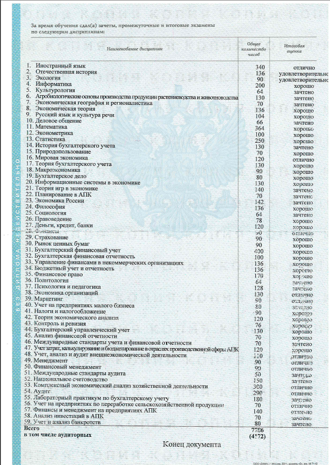 Снимок экрана 2025-09-04 125507.png Снимок экрана 2025-09-04 125507.png