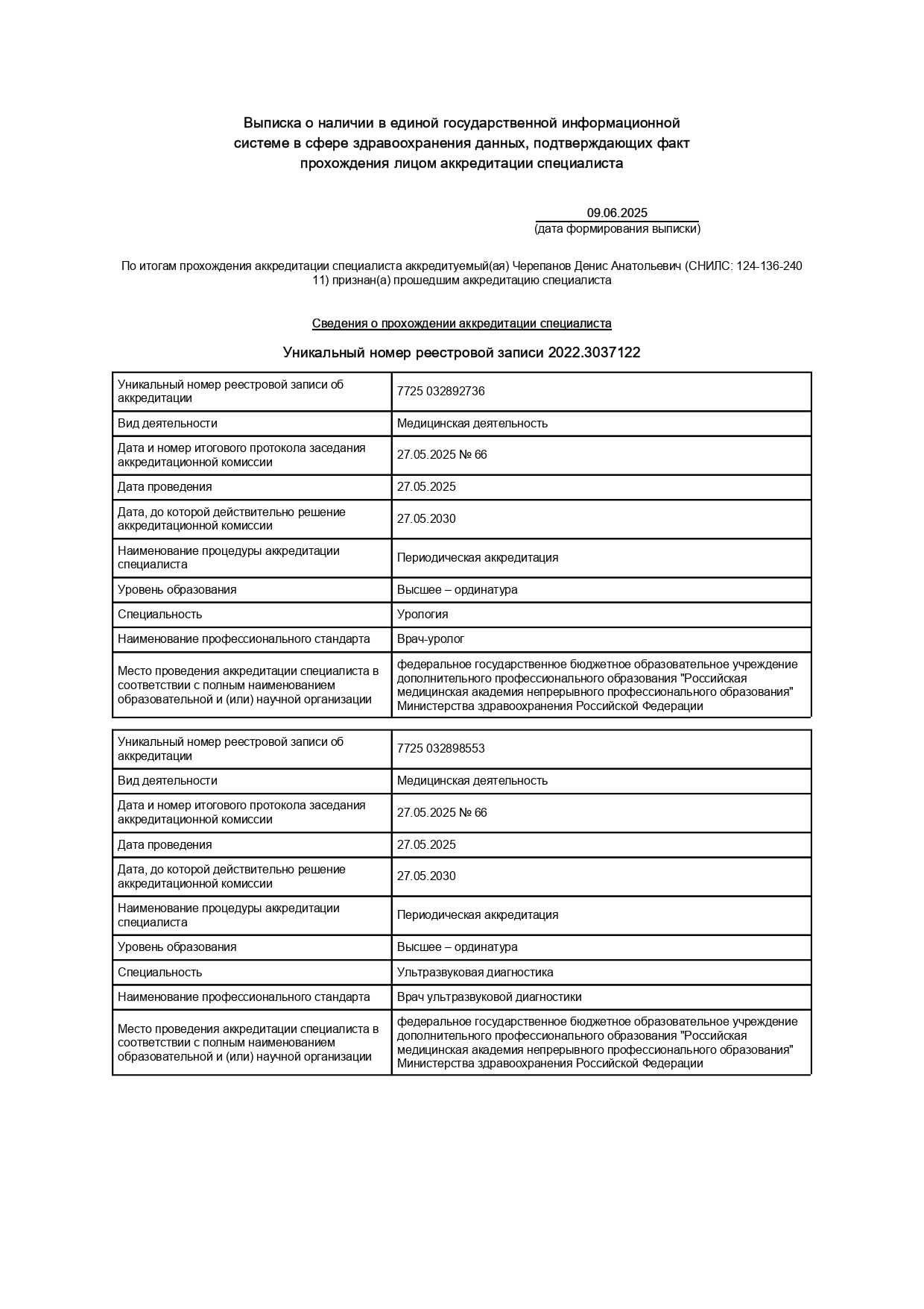 аккредитация 2025 г. Черепанова Д.А._page-0001.jpg аккредитация 2025 г. Черепанова Д.А._page-0001.jpg