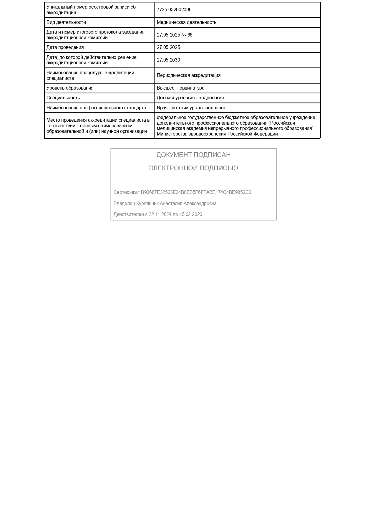 аккредитация 2025 г. Черепанова Д.А._page-0002.jpg аккредитация 2025 г. Черепанова Д.А._page-0002.jpg
