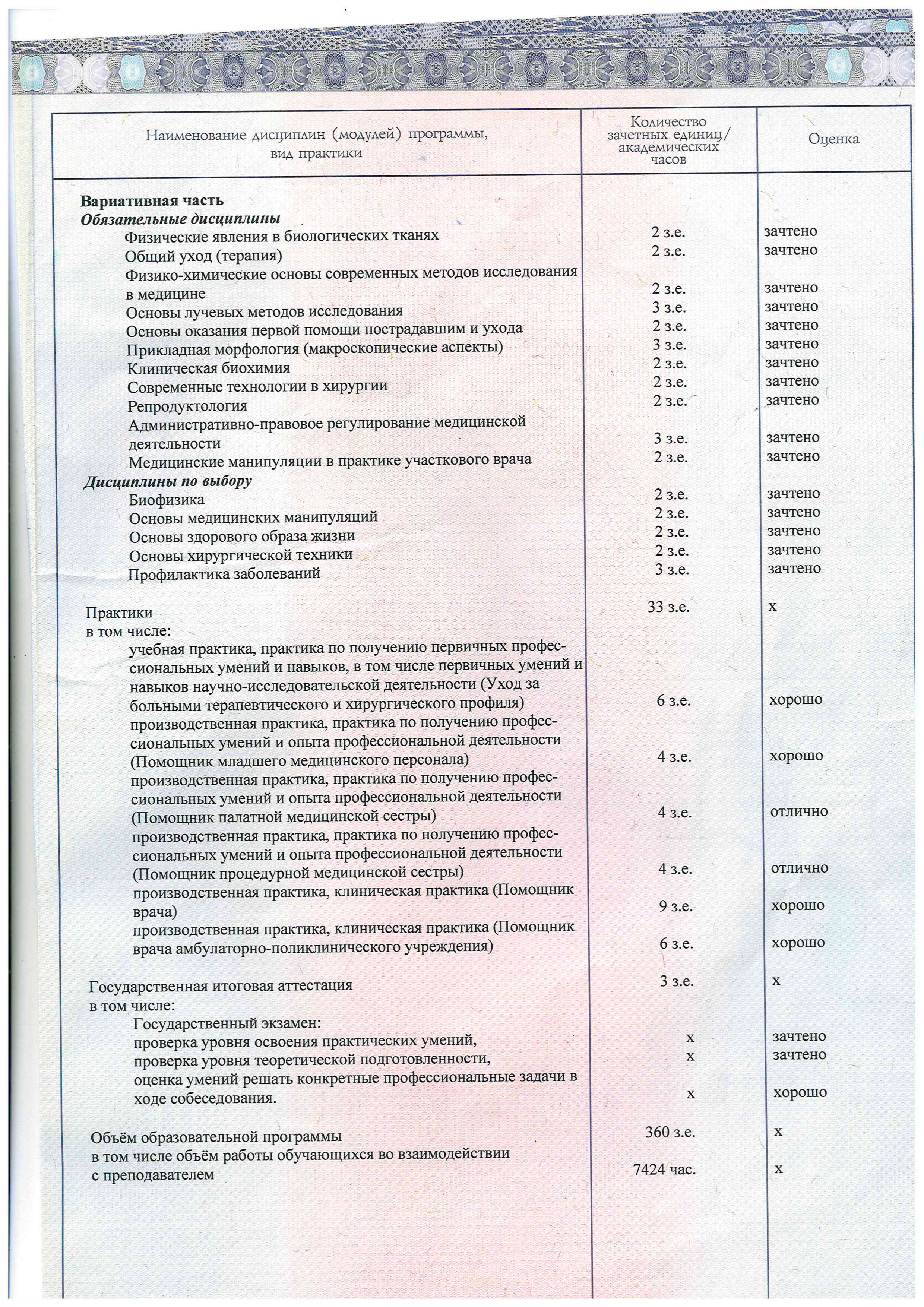 приложение к диплому_page-0003.jpg приложение к диплому_page-0003.jpg