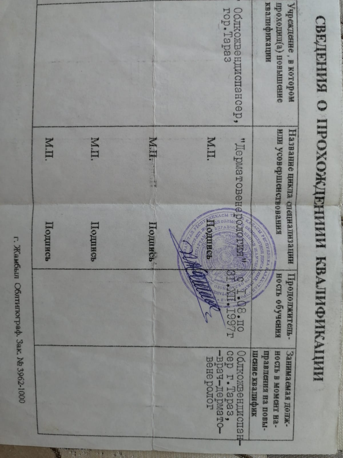 интерн 1997.jpeg интерн 1997.jpeg