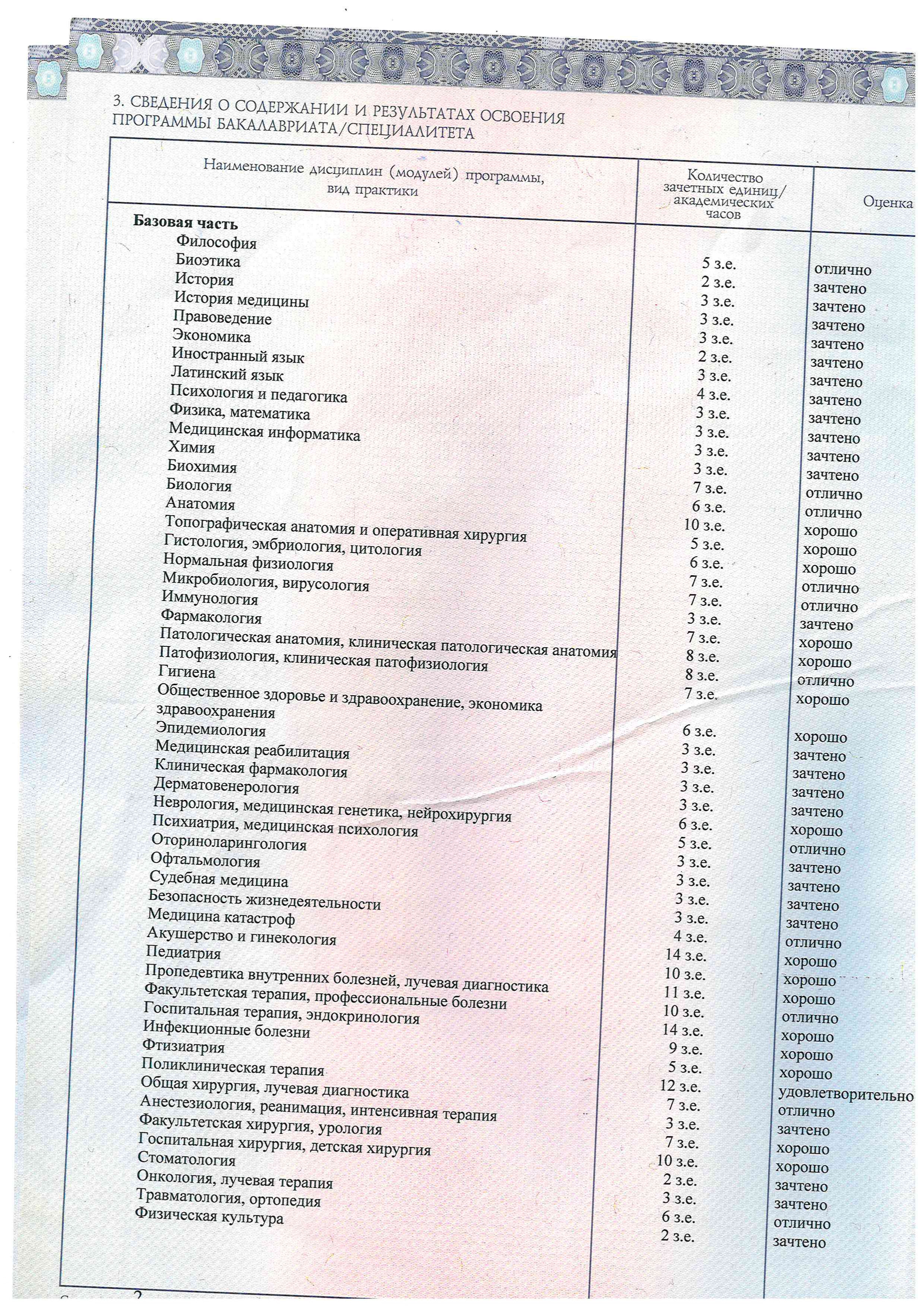 приложение к диплому_page-0002.jpg приложение к диплому_page-0002.jpg