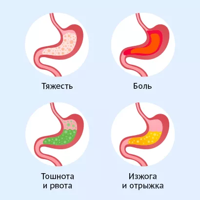 О заболевании
